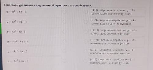 Сопоставь уравнение квадратичной функции с его свойствами. (все на фото)
