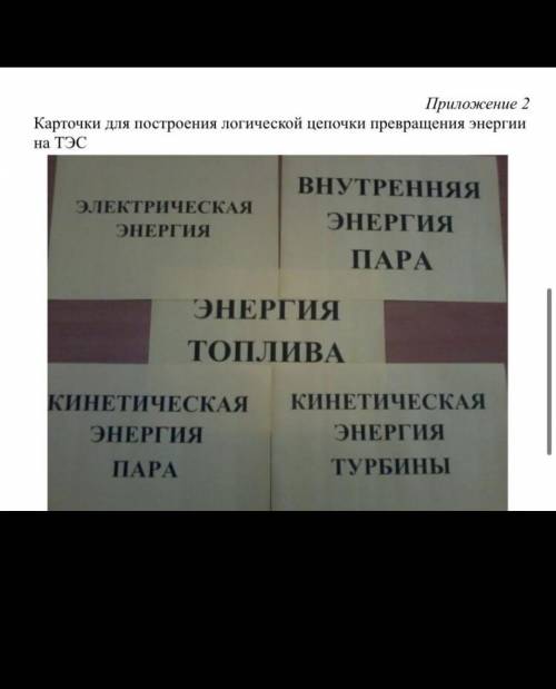 Выстраить логическую цепь энергия топлива ​