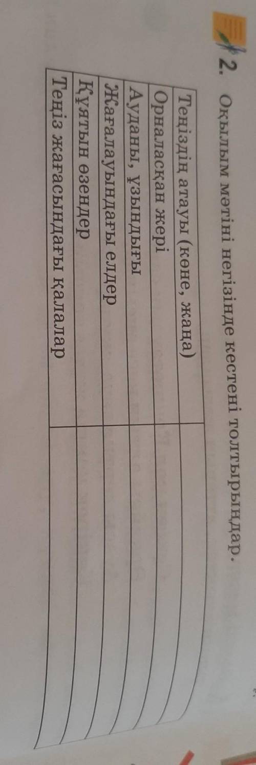 Оқылым мәтіні негізінде кестені толтырындар ​