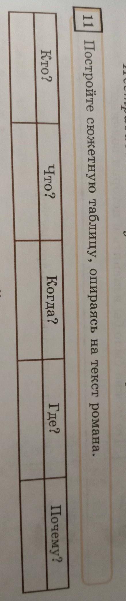 11| Постройте сюжетную таблицу, опираясь на текст романа. Когда?Что?Где?Почему?Кто?