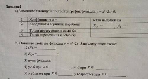 Задание 2 а) Заполните таблицу и постройте график функции y=x^2 -2- 8.b) Опишите свойства функции у