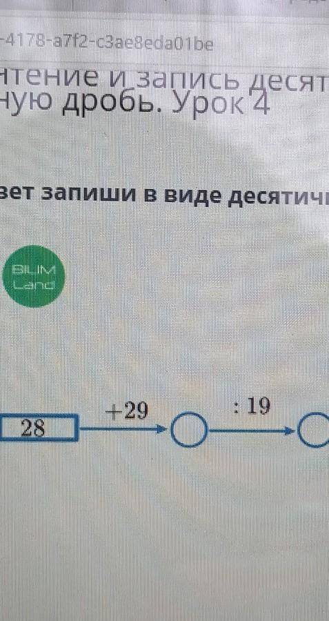 Определи значение т. ответ запиши в виде десятичной дроби. ELINLond+29: 19- 80: 5028ответ-x