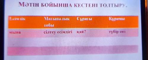 ТЕҢІЗДЕГІ АРПАЛЫС Жағада тұрған қайықты екеулеп суға түсірді. Андрей қайыққа қарғыпангеңде, мына жақ