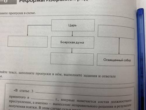 Заполните пропуски в схеме.