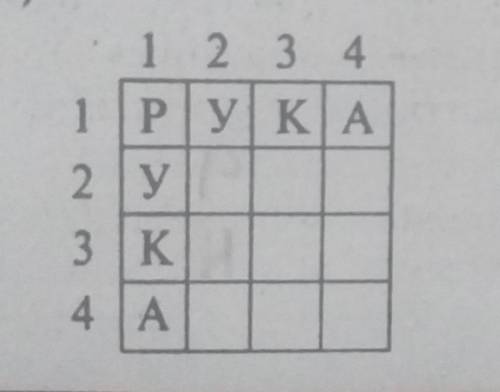 Задание 10. Волшебный квадрат. Расставьте в свободных клеточках квадрата бук-вы так, чтобы в столбца