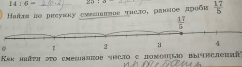 Найди по рисунку смешанное число, равное дроби 17/5​