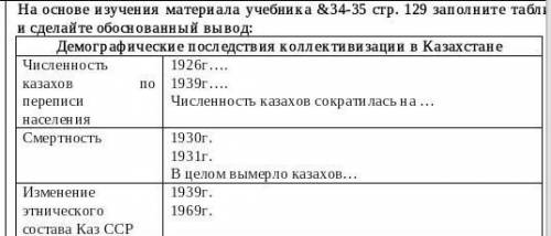 паже 2 часа осталось до сдачи работы ​