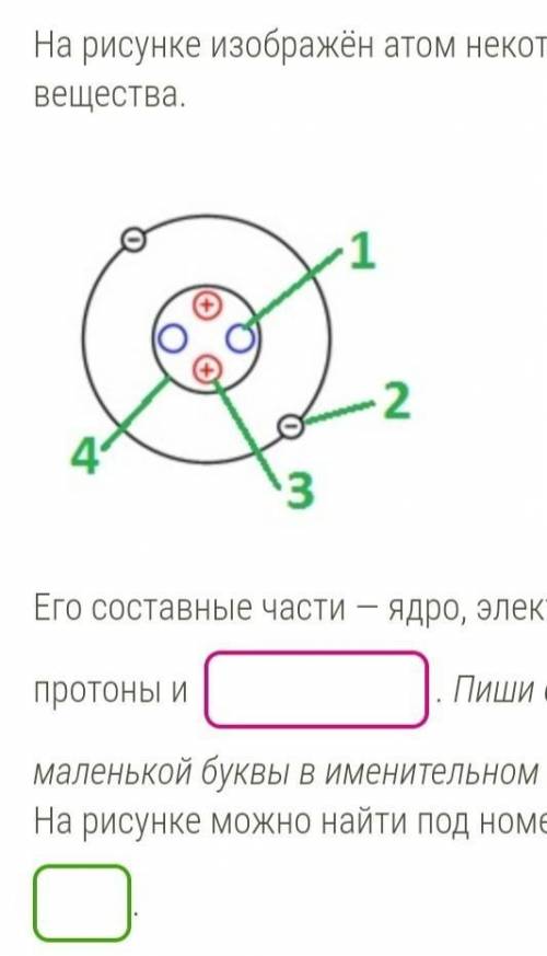 На рисунке изображён атом некоторого вещества . его составные части -ядро электроны протоны и . Пиши