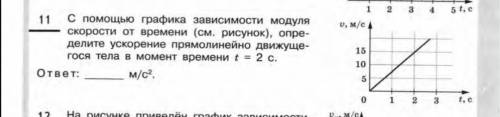 С графика зависимости модуля скорости от времени, определите ускорение прямолинейно движущегося тела