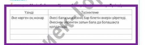 6-тапсырма. Мәтін бойынша Қос жазба күнделігін толтыр. Түсіндір. ​