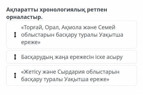 «Торғай, Орал, Ақмола және Семей облыстарын басқару туралы Уақытша ереже» Басқарудың жаңа ережесін і