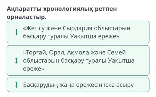 «Торғай, Орал, Ақмола және Семей облыстарын басқару туралы Уақытша ереже» Басқарудың жаңа ережесін і