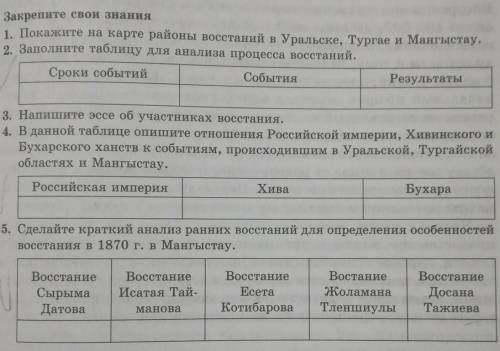 история Казахстана Освободительная борьба в 1869-1870гг​