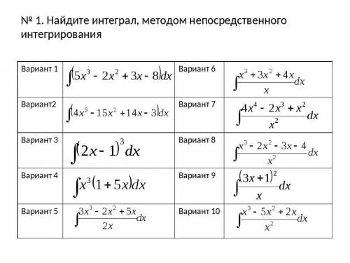 Найти интегралы, методом непосредственного интегрирования