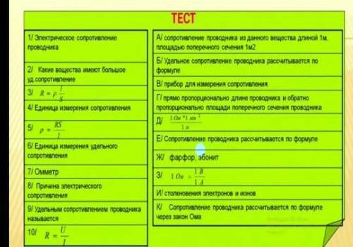 ТЕСТ ПО ФИЗИКЕ ЖДУ! ПОМАГИТЕ ДАЮ ВСЁ ЧТО ЕСТЬ У МЕНЯ
