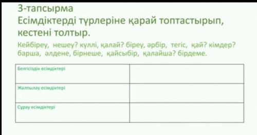 Есімдіктерді түрлеріне қарай топтастырып, кестені толтыр Кейбіреу, нешеу? күллі, қалай? біреу, әрбір