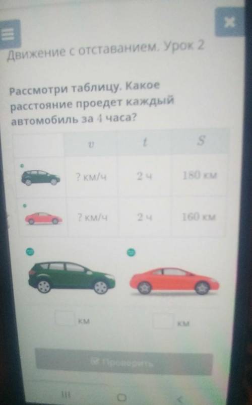 Рассмотри таблицу.Какое расстояние проедет каждый автомобиль за 4 часа