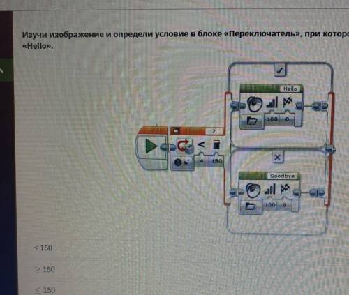 Изучи изображение и определи условие в блоке «Переключатель», при котором робот произнесет «Hello».&