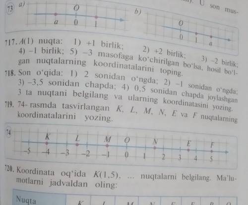 Matematikadan yordam bervorila iltimos 6 sinif 718 misol​