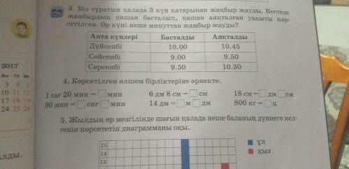 Көрсетілген өлшем бірліктерін өрнекте 1сағ20 мин= 90мин= сағ мин 6дм8см 14дм=м дм 18см=? дм? См 800