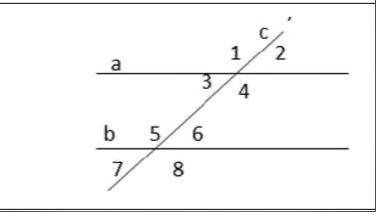 Дано: а║b , c - секущая ∠ 5 + ∠ 1 = 232 градусов найти все углы