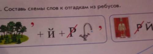 5. Составь схемы слов к отгадкам изребусов.​