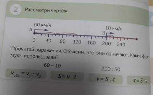 60 км/ч A10 км/чВ0 40 80 120 160 200 240Прочитай выражения. Объясни, что они означают. Какие фор-мул