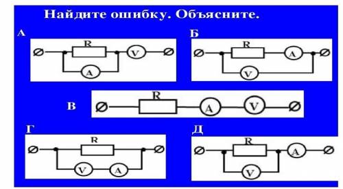 Определите, где приборы включены в сеть правильно, а где — нет, и почему.​