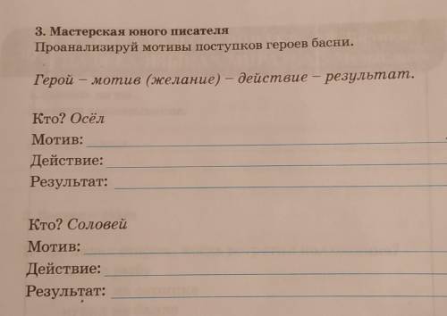 3. Мастерская юного писателя Проанализируй мотивы поступков героев басни.Герой – мотив (желание) — д