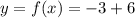 y=f(x)=-3+6