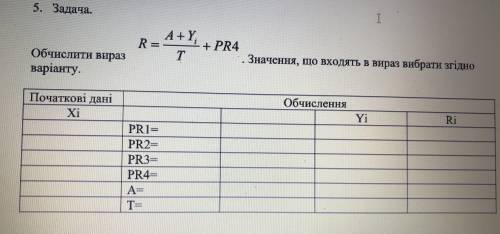 До ть зробить інформатика 11 клас