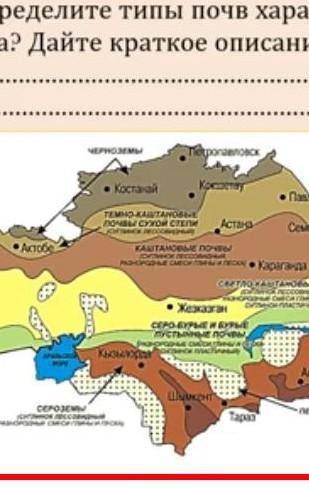 По карте определите типы почв характерные вашего региона. Дайте краткое описание этим почвам.​