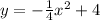 y = - \frac{1}{4} {x}^{2} + 4