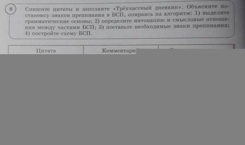 Спишите цитаты и заполните «Трёхчастный дневник». Объясните постановку знаков препинания в БПС, опир