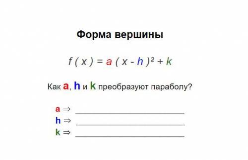 Тригонометрия - тема: Функции Задали задание найти картинку из мультика (например Крош и смешариков)