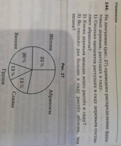 На диаграмме приведено распределение фруктовых деревьев, растущих в саду со 2 и 3