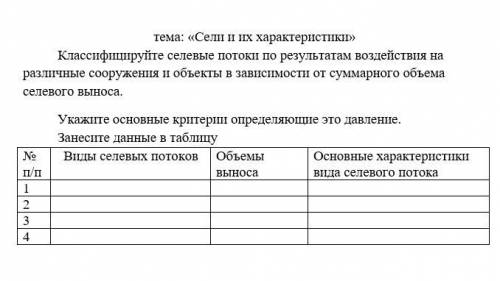 Тема: «Сели и их характеристики»