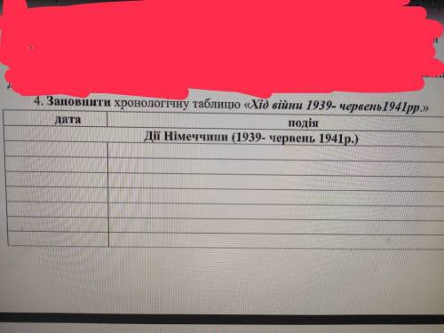 заполнить таблицу подойдите ответственно)