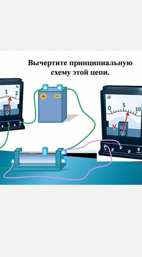 Для рисунка начертить схему электрическую принципиальную, записать показания приборов вычислить сопр