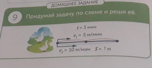 ДОМАШНЕЕ ЗАДАНИЕ 9Придумай задачу по схеме и реши её. Двумя арихметическим и алгебраическимt= 3 минv