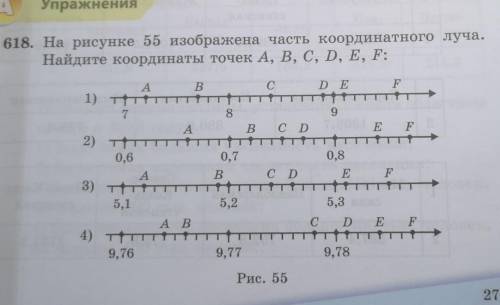 На рисунке 55 изображена часть координатного луча. Найдите координаты точек A, B, C, D, E, F:А ABсDE