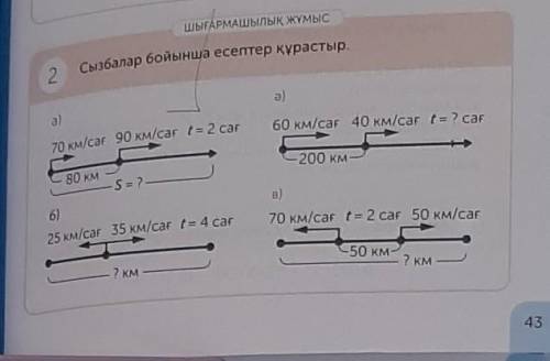 Сызбалар бойынша есептер құрастыр ИЛИ ДАЖЕ БОЛЬШЕ