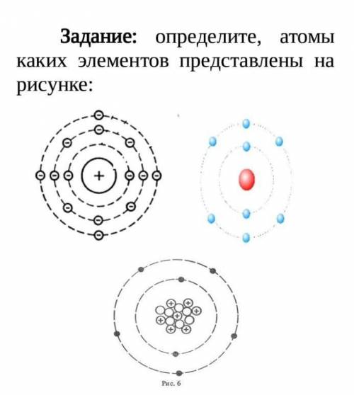 Задание: Определите, атомыкаких элементов представлены нарисунке:​