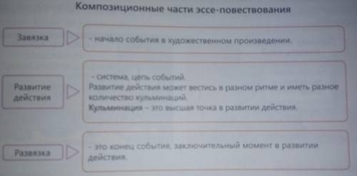 Выполните задание из первой картинки 2 и 3 картинка вам И самое главное это смотрите на 4 картинку