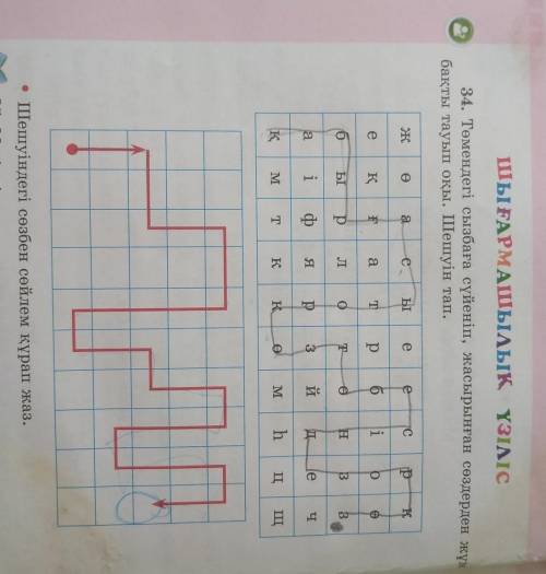 төмендегі сызбаға сүйеніп, жасырынған сөздерден жұмбақты тауып оқы. шешуін тап. Шешуіндегі сөзбен сө