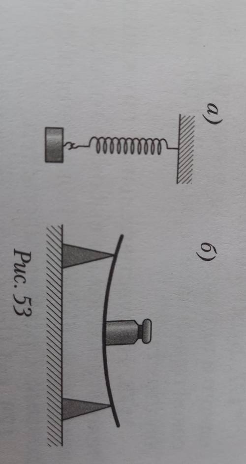 На рисунке 53 а и б изображены груз, висящий на пружине, и гиря, стоящая на доске. Изобразите в тет-