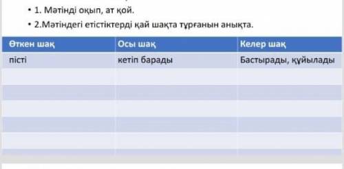 1. Метинде окып, ат кой. 2. Метиндеги етистиктерди кай шакта турганын аныкта. ​