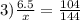 3) \frac{6.5}{x} = \frac{104}{144}