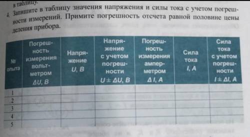 Запишите в таблицу значения напряжения и силы тока с учётом погрешности- измерений. Примите погрешно