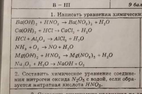 до конца времени сдачи 20 мин, умоляю​